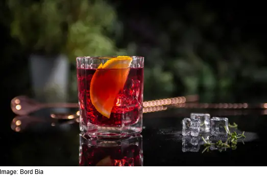 Meat and Alcohol Trends Source.PNG